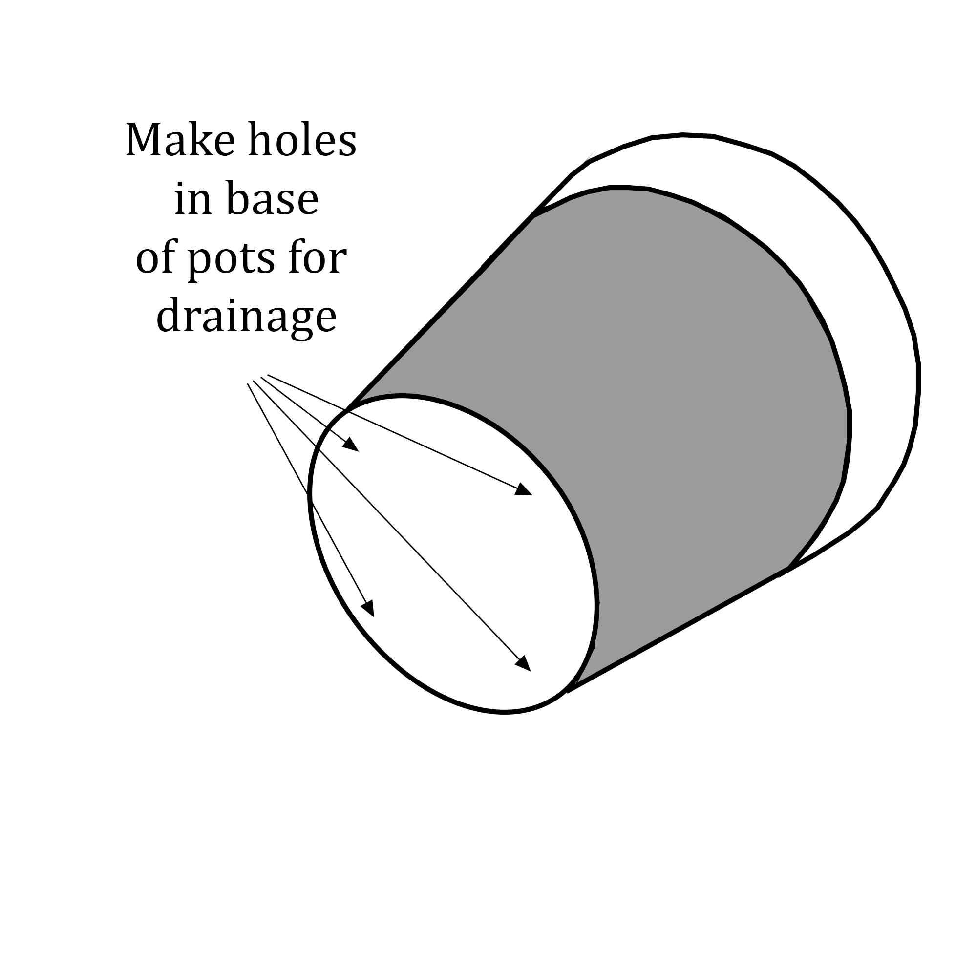 make holes in base for drainage